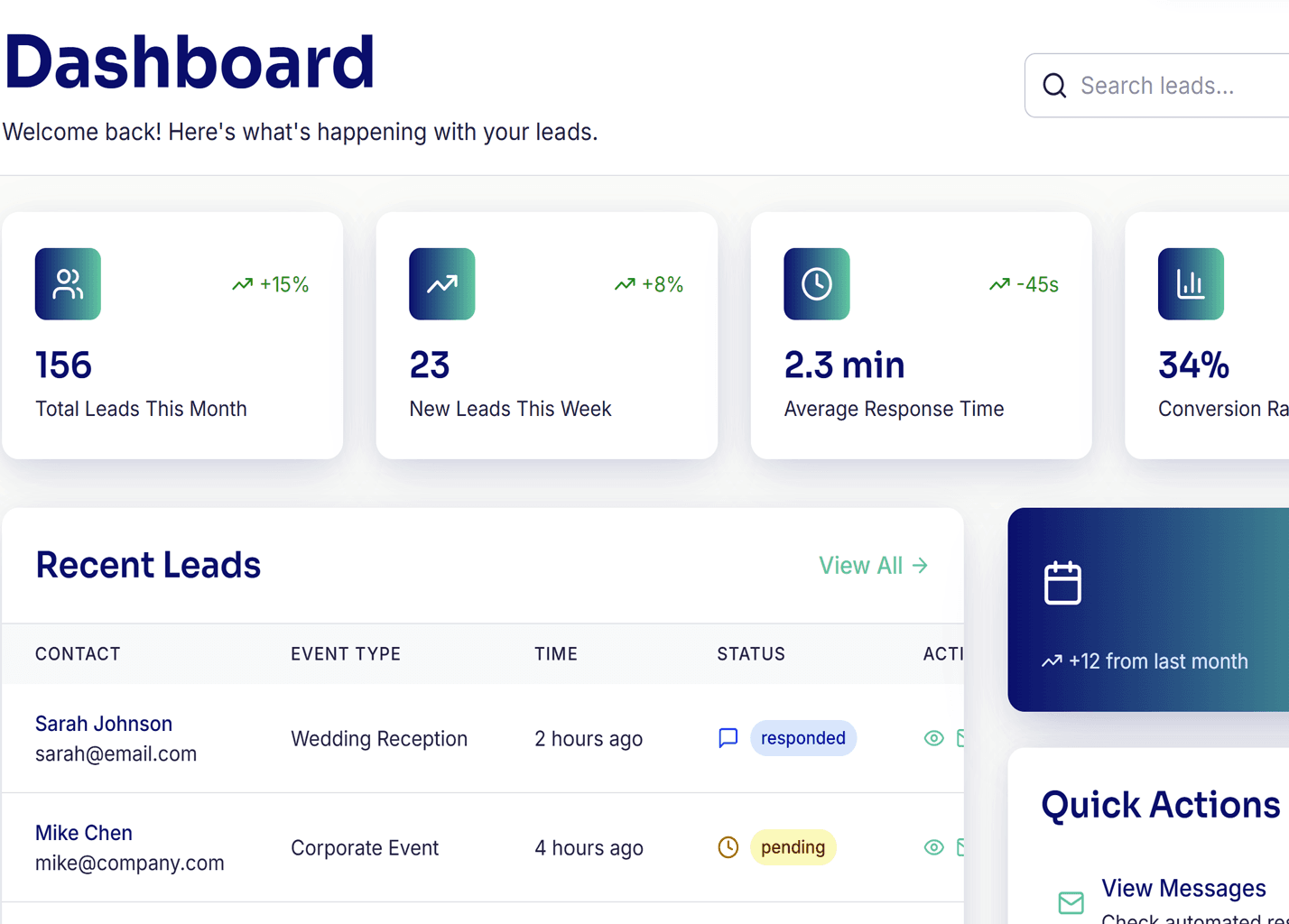 Results Dashboard